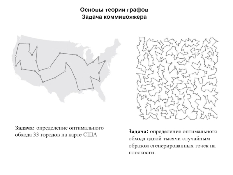 Задания в америке