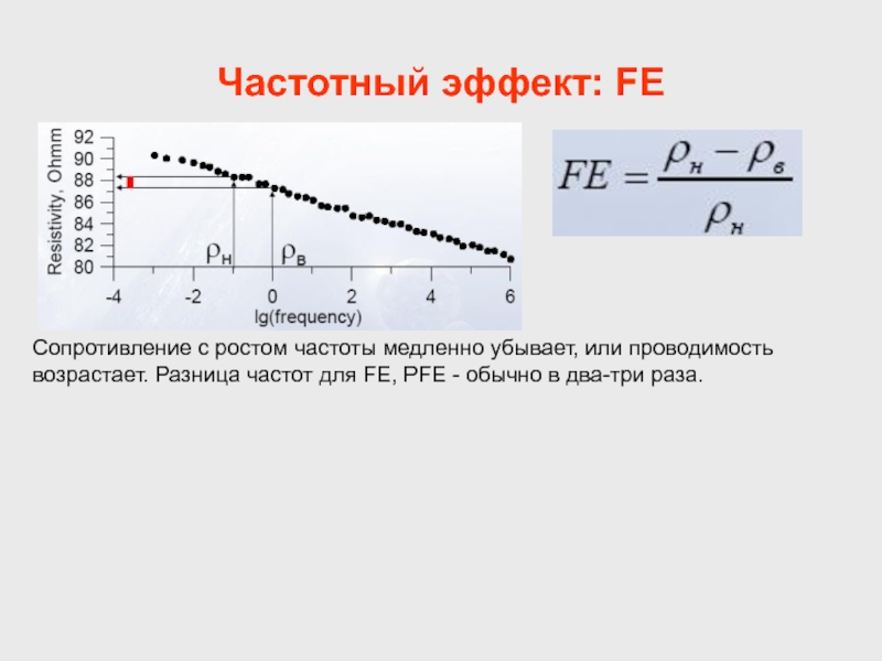 Чем отличается частота. Частотный эффект – это. Проводимость изоляции с ростом частоты. Разница частот. Гальвано частотный эффект.