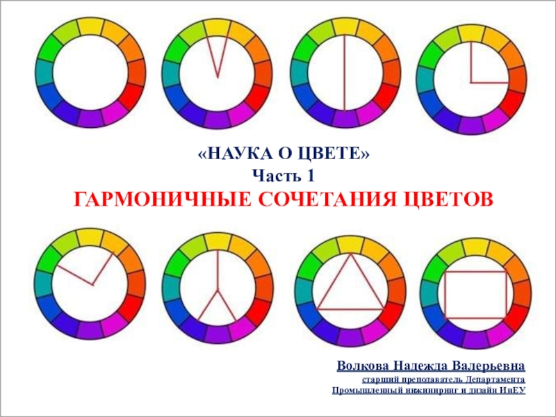 НАУКА О ЦВЕТЕ
Часть 1
ГАРМОНИЧНЫЕ СОЧЕТАНИЯ ЦВЕТОВ
Волкова Надежда