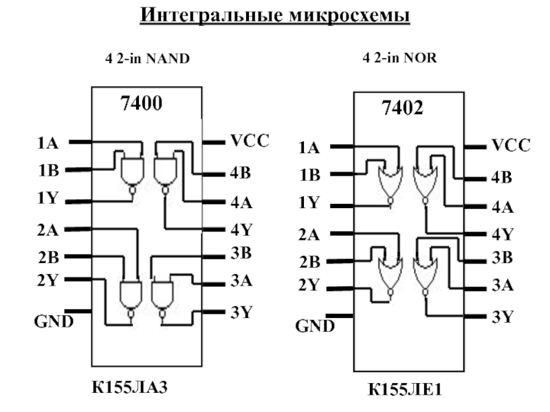 К155ле3 схема включения