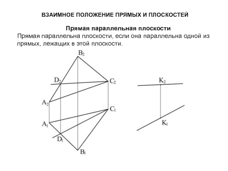 Изображенная на чертеже плоскость параллельные m и n расположена