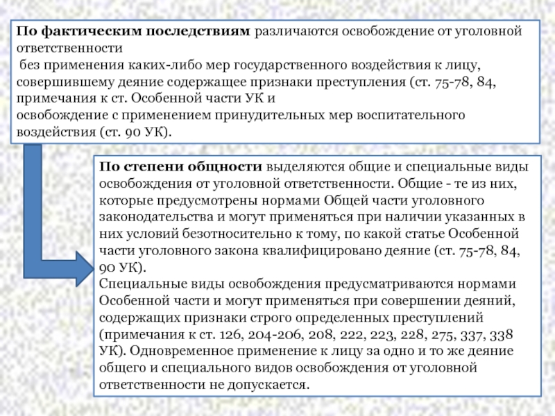 Закон об освобождении контрактников от уголовной ответственности