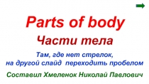 Составил Хмеленок Николай Павлович
Части тела
Там, где нет стрелок,
на другой