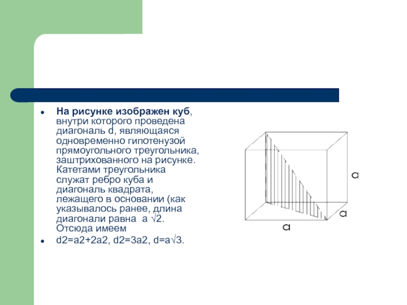 На рисунке изображен куб