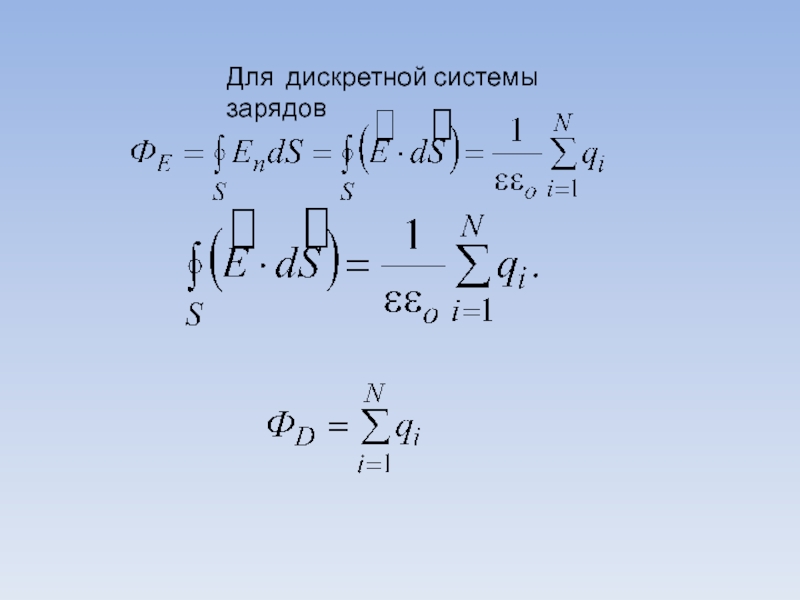 Поле системы зарядов