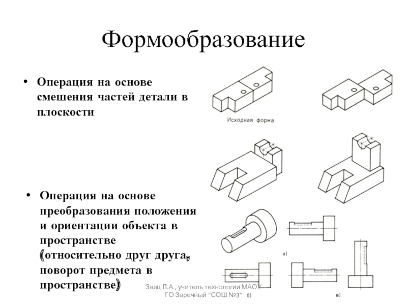 Опишите способы формообразования порошков в изделие изучив их схемы достоинства и недостатки