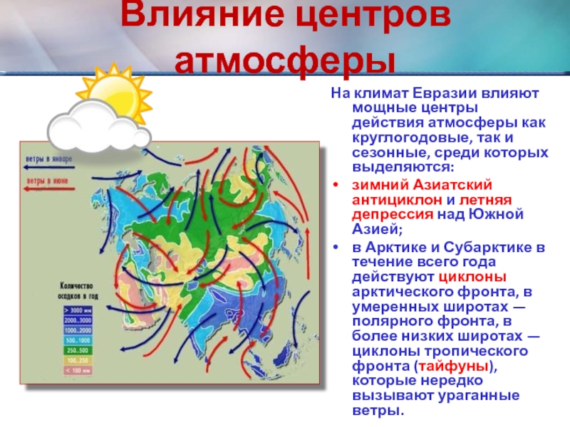 Центры действия атмосферы. Сезонные центры действия атмосферы. Климат Евразии. Климат Евразии 7 класс.