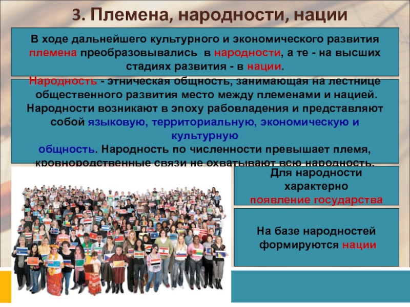 Общность нации. Племя народность нация. Этнос народность нация. Племя народность нация Национальность. Племя народность нация Национальность что объединяет.