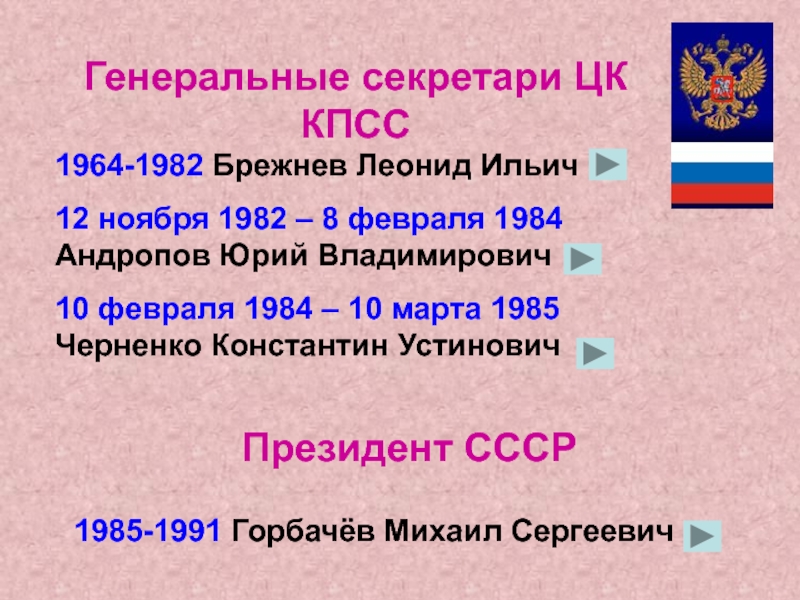 1964 1982. 1964 -1982 Лента времени. 10 Марта 1985.