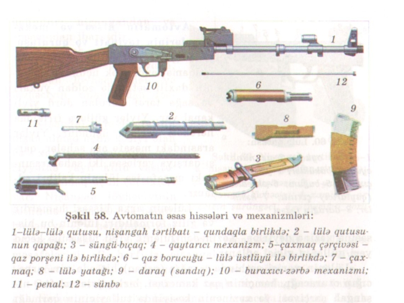 Разборка и сборка. Полная разборка автомата Калашникова АК 74. Порядок неполной разборки автомата АК-47. Неполная разборка и сборка АК 47. Инструкция сборки и разборки АК-74.