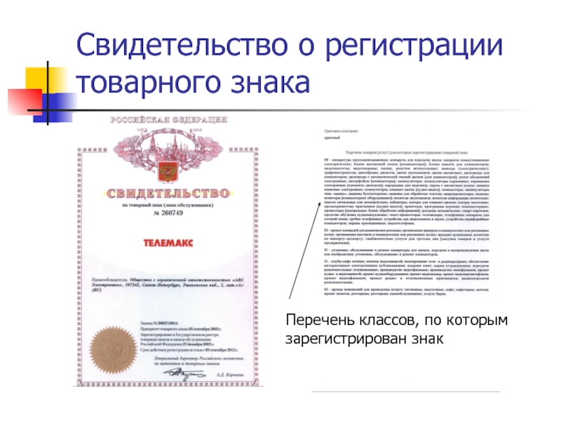 Где регистрируется товарный знак. Зарегистрированный товарный знак. Список товарных знаков зарегистрированных в РФ.