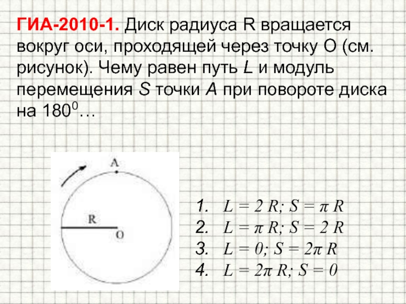 Радиус оси. Радиус диска. Диск радиусом r вращается. Диск радиуса r вращается вокруг оси проходящий через. Модуль перемещения равен.