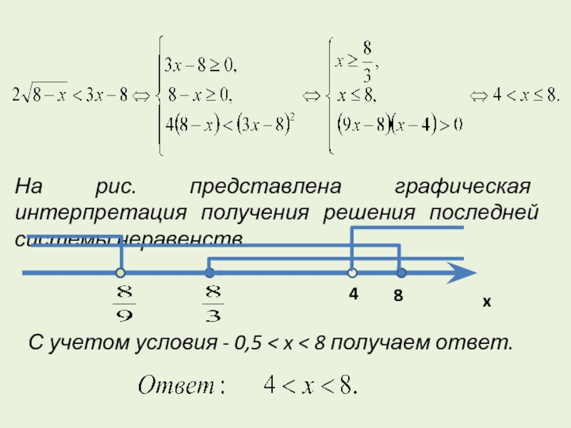 Последнее решение