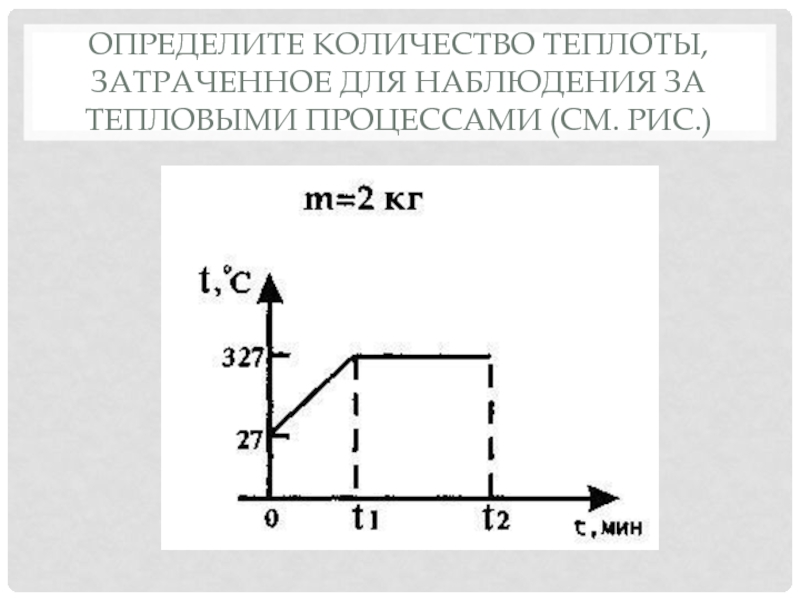 Определите по графику какое количество теплоты. Определить количество теплоты. Как узнать количество теплоты по графику. Затраченное количество теплоты. Как определить количество теплоты по графику.