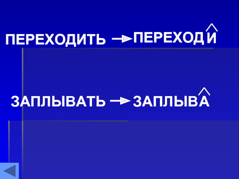 Заплыв от какого слова образовано