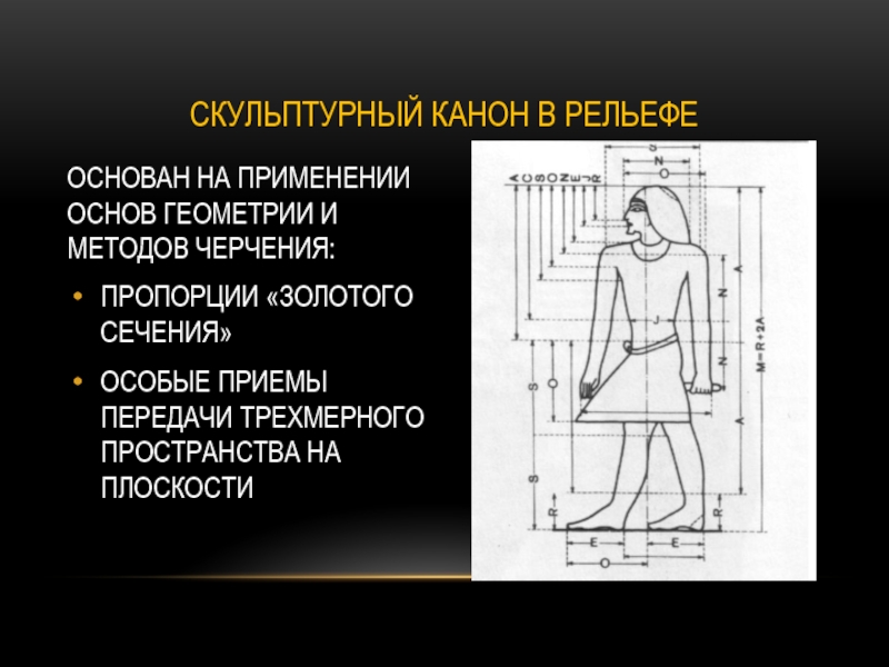 Канон изображения