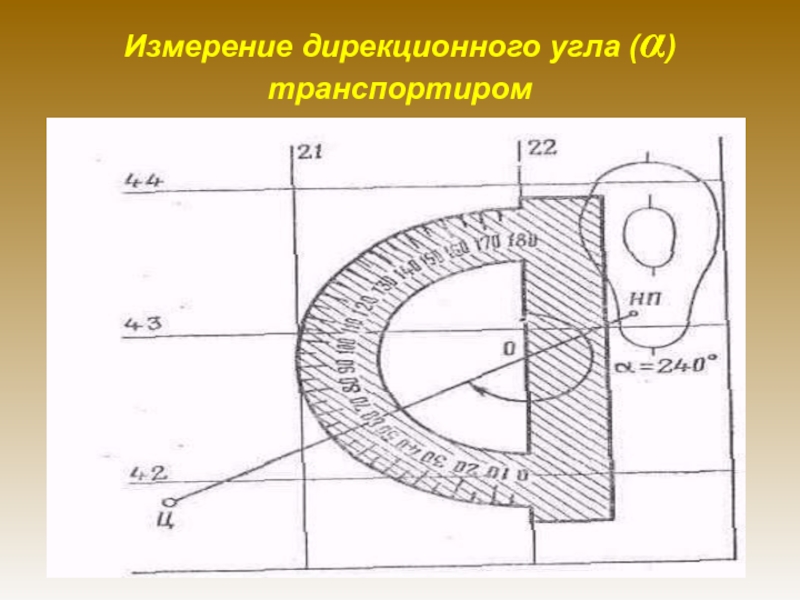 Что называется дирекционным углом дать схематический чертеж