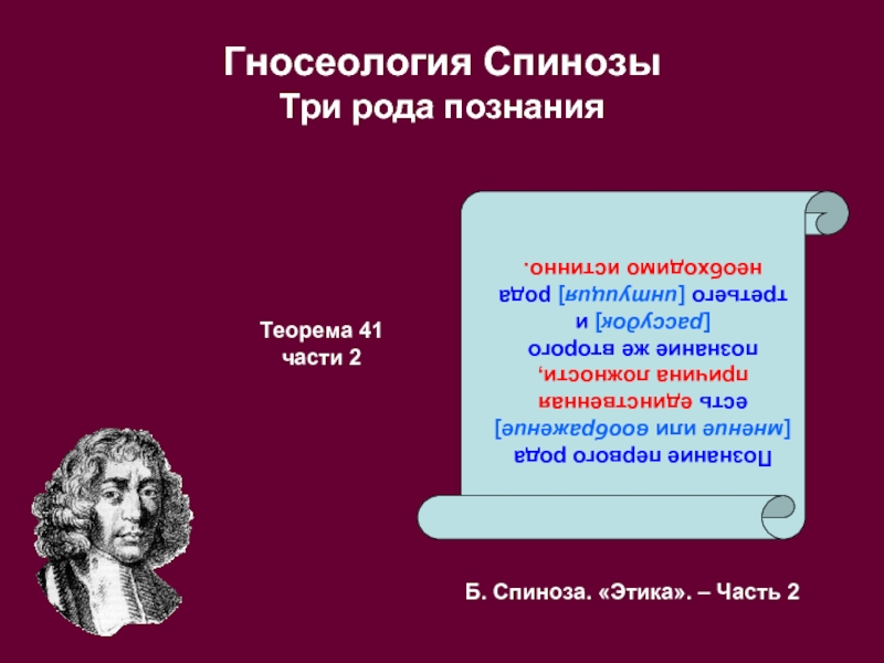 Спиноза этика. Гносеология Спинозы. Этика Спинозы схема. Спиноза бюст.