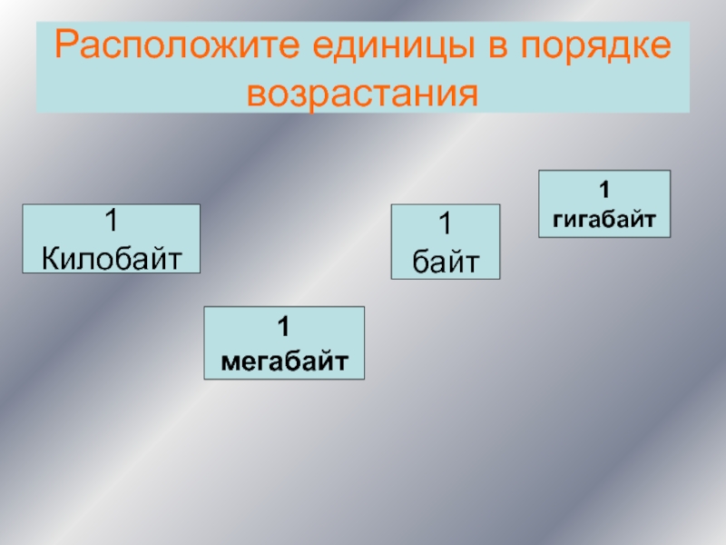 Расположи единицы измерения информации по возрастанию. Расположите клетки в порядке возрастания детерминированности. Расположите в порядке возрастания байт. Расположите единицы измерения информации в порядке возрастания. 1 Гигабайт в порядке возрастания.