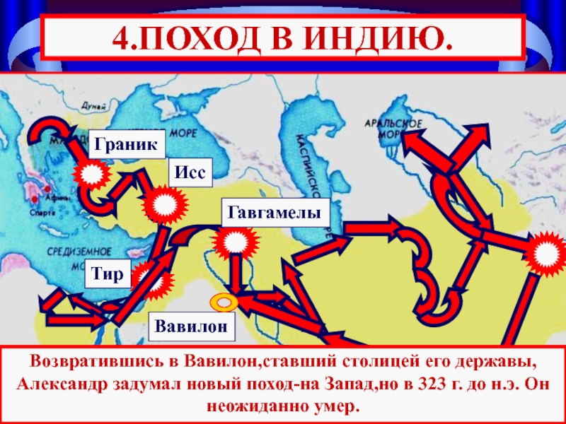 Походы александра македонского презентация