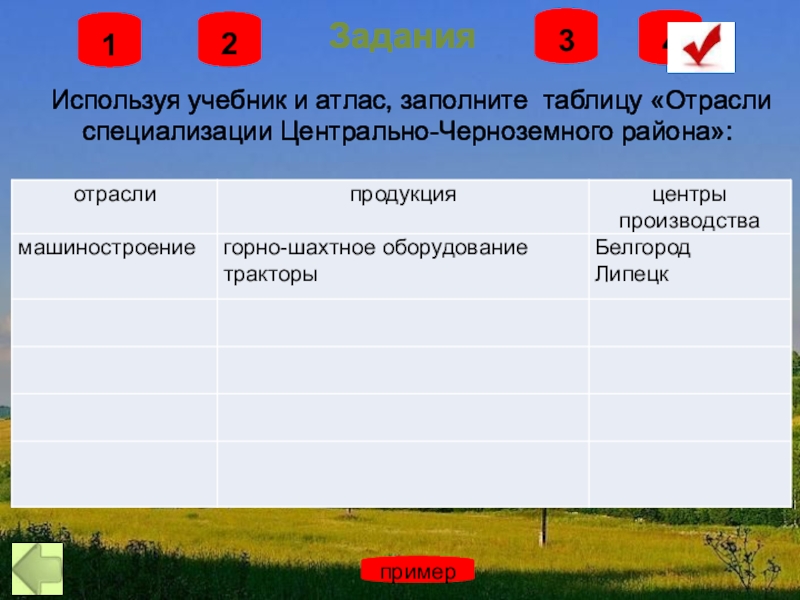 Используя атлас заполните таблицу. Таблица районов Центрально-Черноземного района. Отрасли специализации Центрально Черноземного района таблица. Отрасли специализации Центрально Черноземного района. Отрасли Центрально Черноземного района таблица.