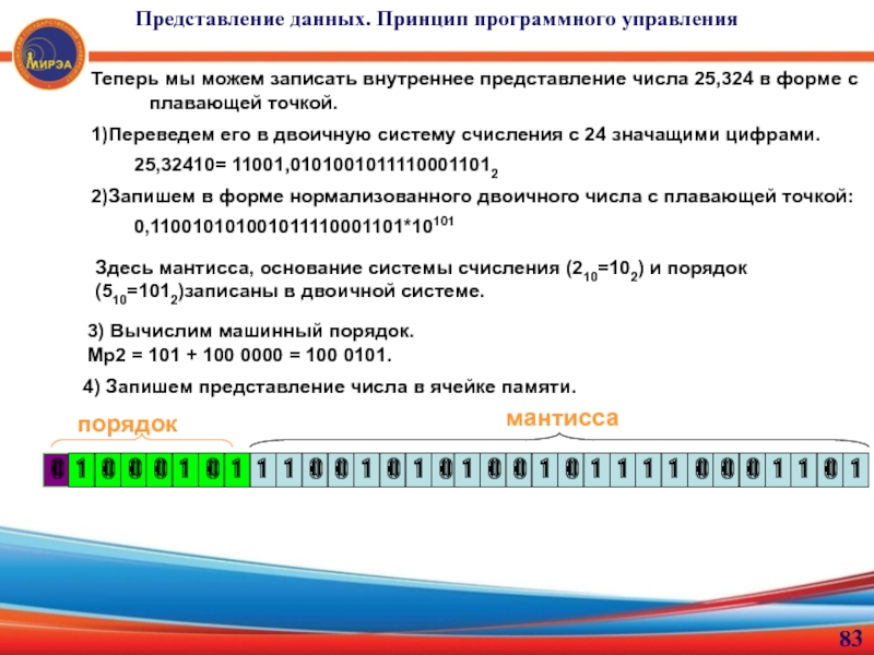 Получить внутреннее представление числа. Внутреннее представление числа. Внутреннее представление числа с плавающей точкой. Числа с плавающей точкой системе счисления. Запишем внутреннее представление числа в форме с плавающей точкой в.