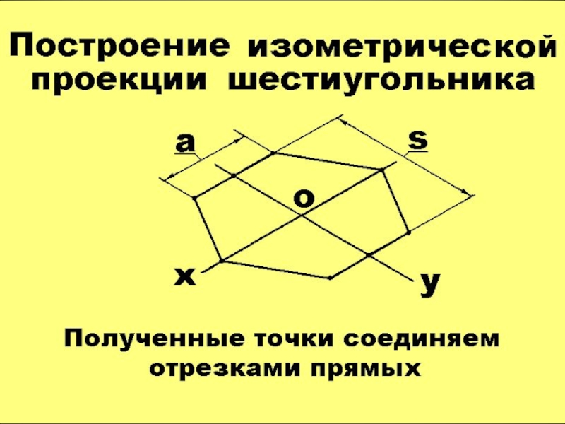 Как нарисовать шестиугольник в изометрии