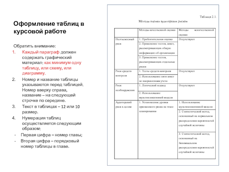 Оформление таблиц в проекте