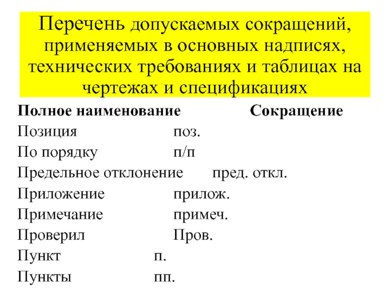 Перечень допустимых сокращений гост на чертежах