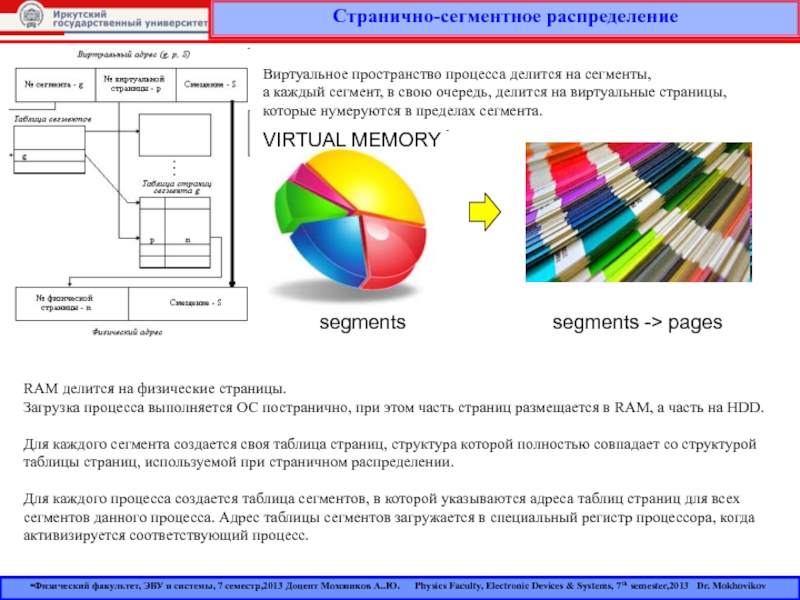 Настройка виртуальной памяти. Особенности виртуальной памяти реферат. Виртуальный память кыргызча.