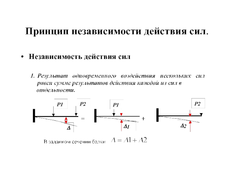 Принцип независимости