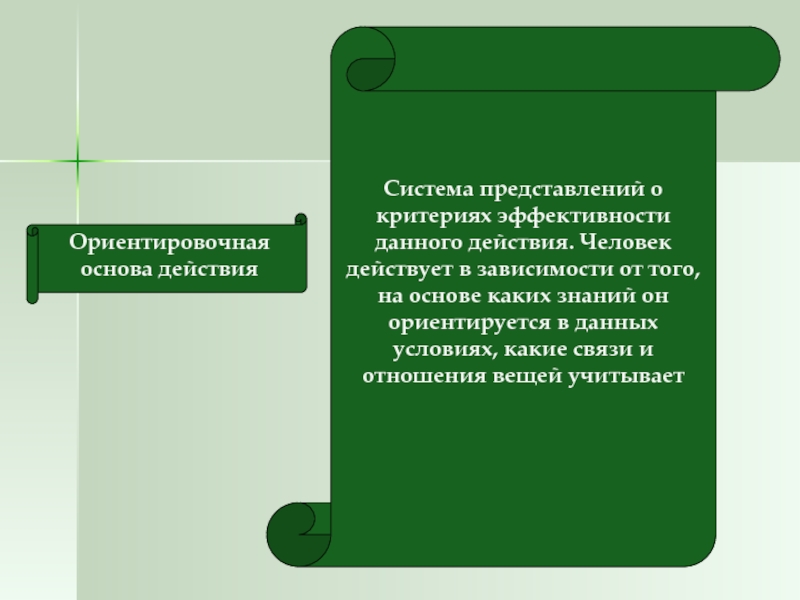 Сама деятельность. Ориентировочная основа деятельности в психологии. Ориентировочная основа действий в педагогике. Ориентировочная основа действия это в психологии. Ориентировочная основа действия характеристики.