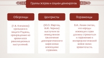 Группы эсеров и социал-демократов
Оборонцы
Центристы
Пораженцы
(Г.В. Плеханов)