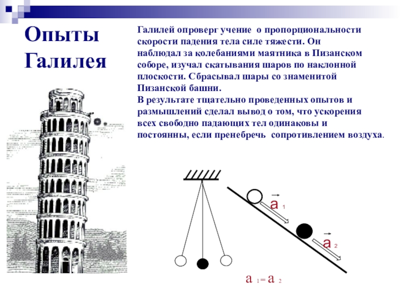 Диаграмма истины галилей