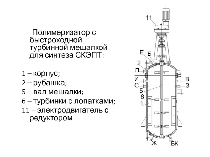 Турбинная мешалка чертеж