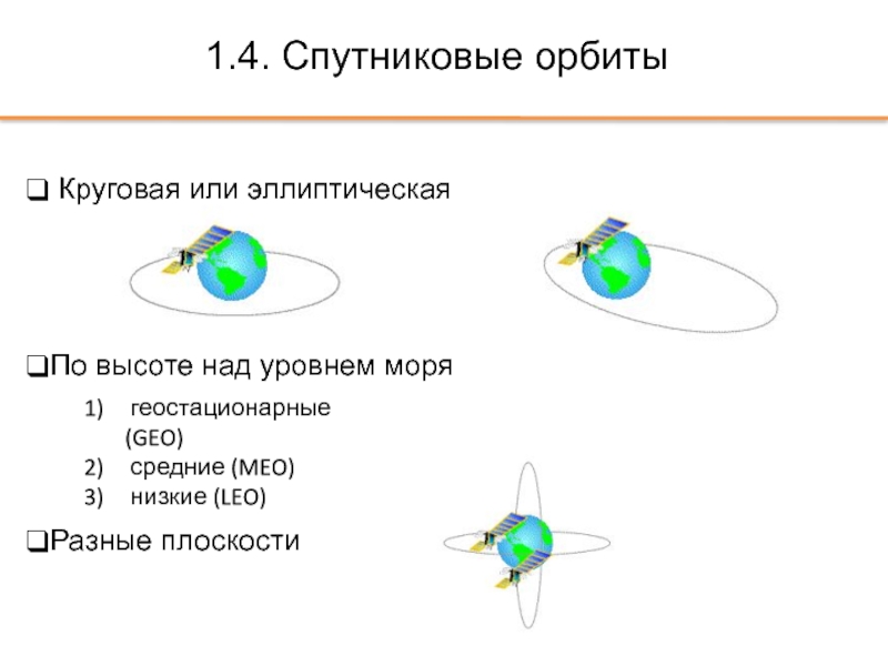 Низкая орбита высота. Орбиты спутников связи. Орбиты круговые эллиптический. Геостационарные орбиты. Параболическая Орбита.