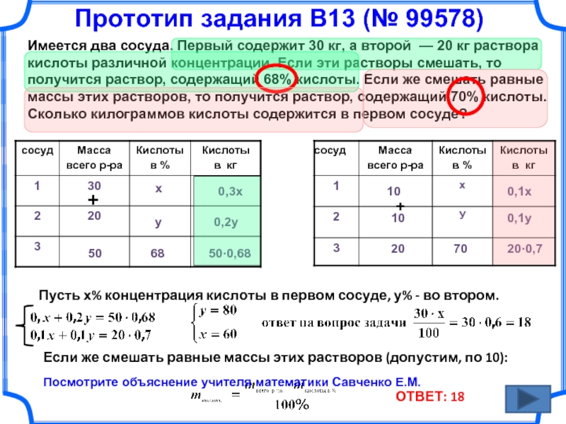 Савченко проценты 5 класс презентация