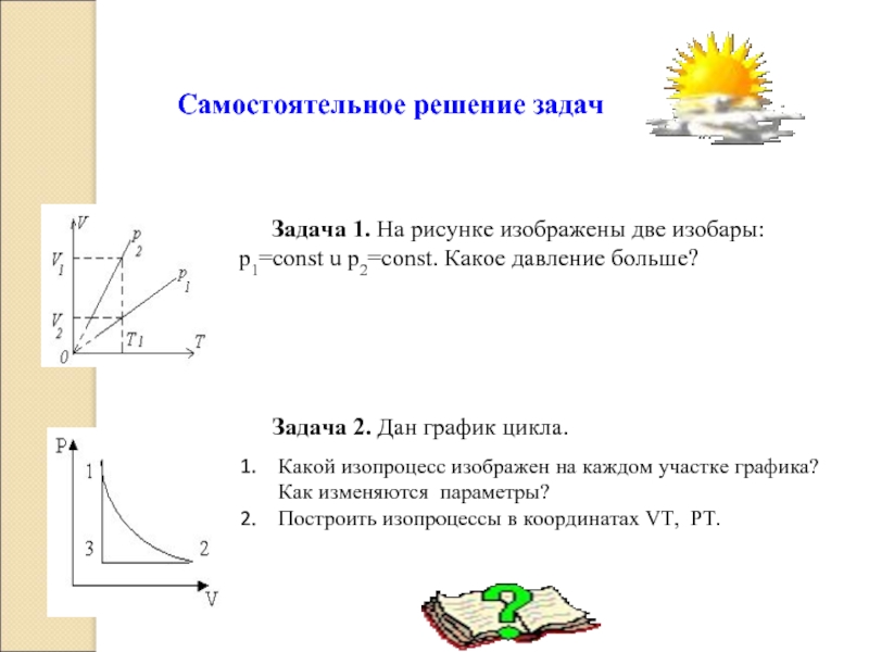 Графики изопроцессов физика 10