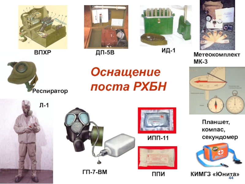 Посты радиационного химического и биологического наблюдения презентация