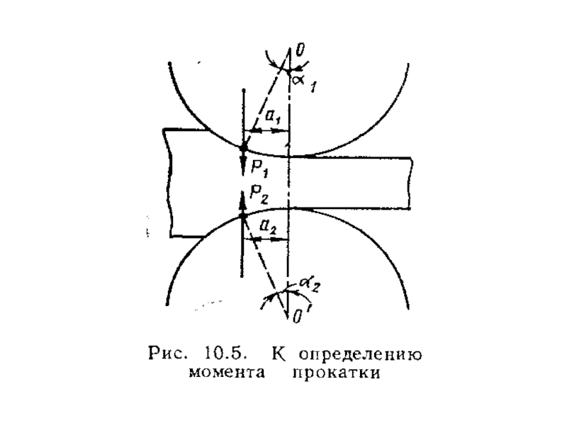 Установление моментом. Момент прокатки. Момент прокатки формула. Методика расчета усилия и момента прокатки. Динамический момент в прокатке.