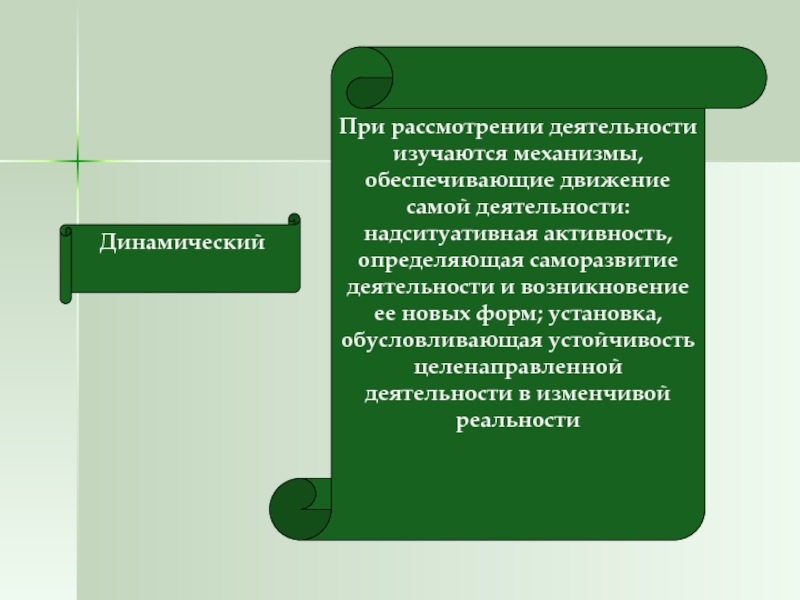 Надситуативная активность установка не рассматриваются при анализе деятельности в плане