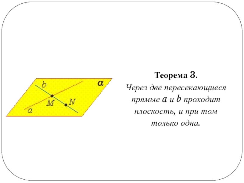 Через пересекающиеся прямые проходит плоскость. Через две пересекающиеся прямые. Теорема о двух пересекающихся прямых. Через 2 пересекающиеся прямые проходит. Теорема о двух пересикающих прямых.