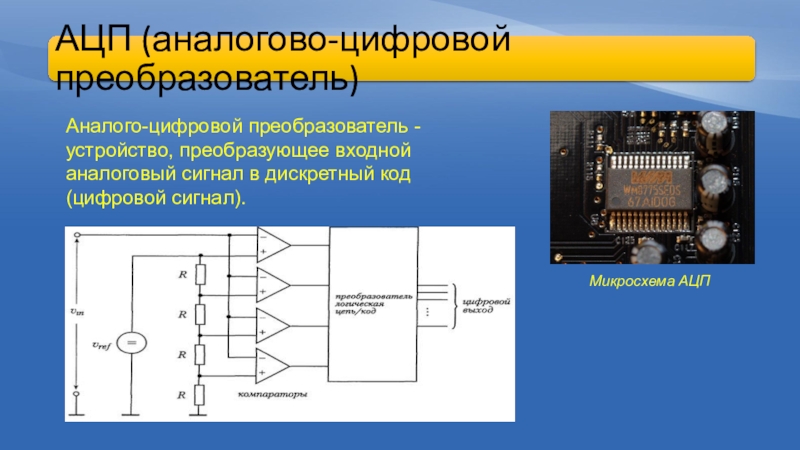 Схема цап ацп