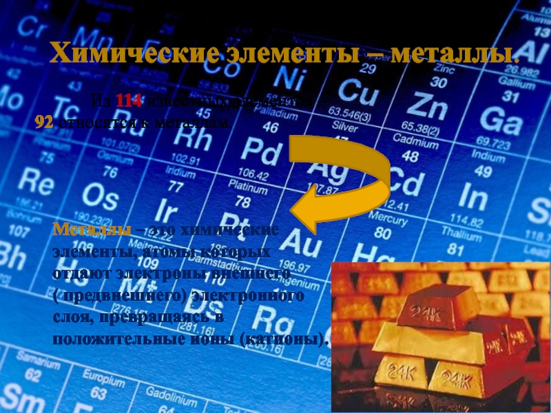 Два химических элемента а и б известно