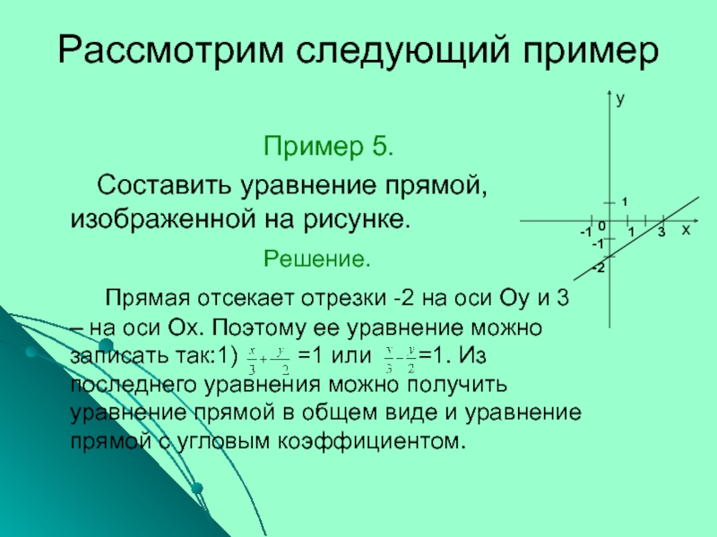 Уравнение прямой по рисунку