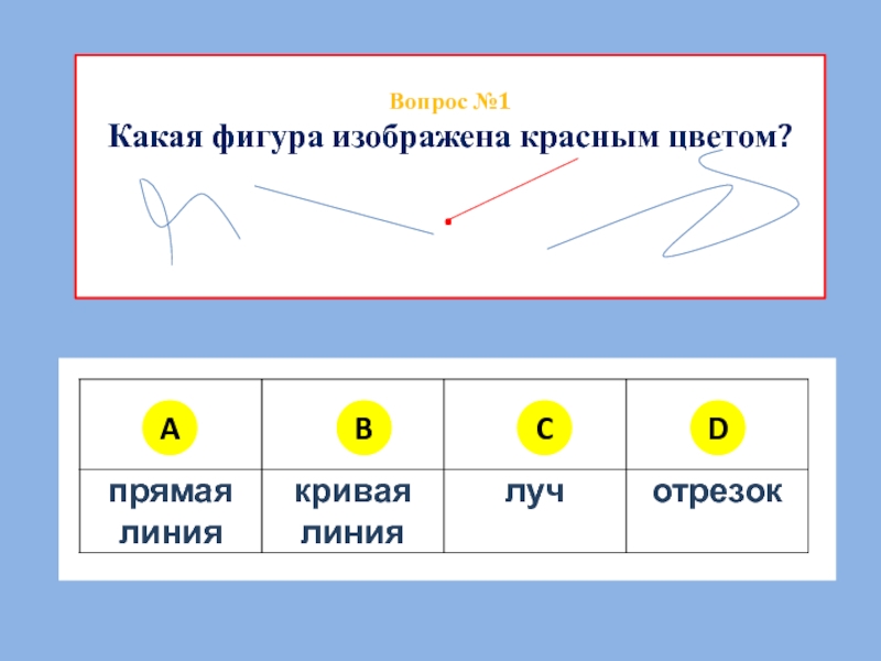 Контрольная работа по теме простейшие геометрические фигуры