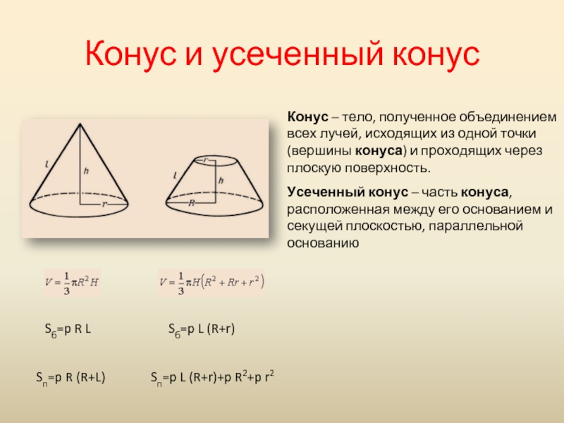 Конус площадь поверхности конуса презентация 11 класс атанасян