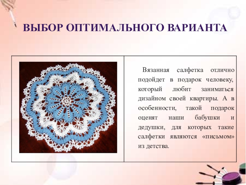 Анализ идей и выбор оптимального варианта проект по технологии