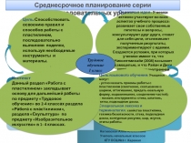 Среднесрочное планирование серии последовательных уроков трудового обучения в 1 классе