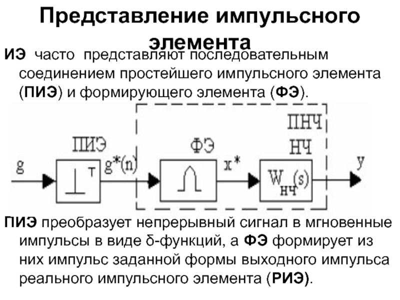 Реальное представление. Импульсный элемент. Идеальный импульсный элемент. Импульсный элемент Тау. Импульсный и идеальный импульсный.